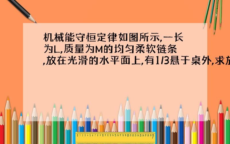 机械能守恒定律如图所示,一长为L,质量为M的均匀柔软链条,放在光滑的水平面上,有1/3悬于桌外,求放手后链条由静止开始运