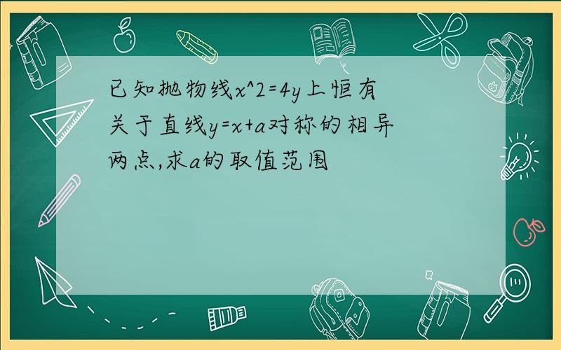 已知抛物线x^2=4y上恒有关于直线y=x+a对称的相异两点,求a的取值范围