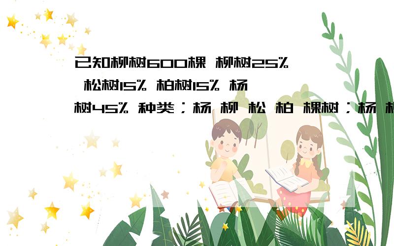 已知柳树600棵 柳树25% 松树15% 柏树15% 杨树45% 种类；杨 柳 松 柏 棵树；杨 柳 松 柏