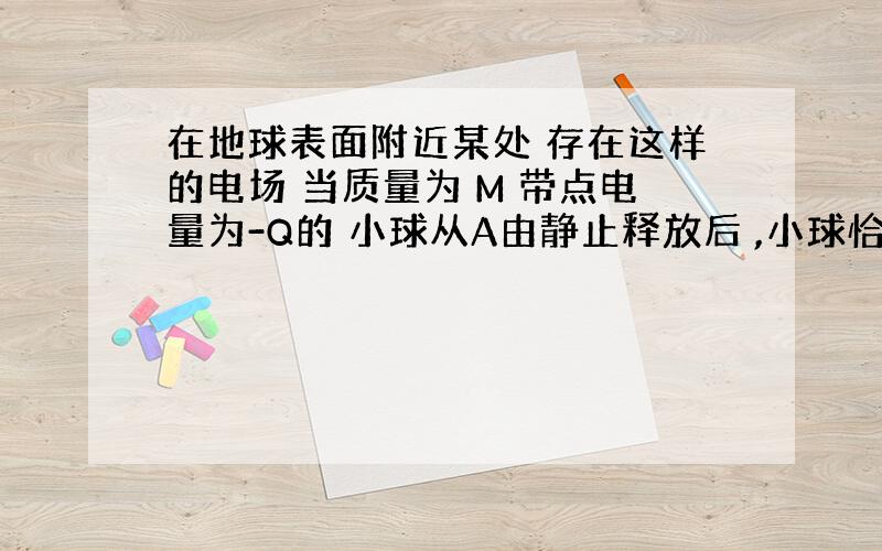 在地球表面附近某处 存在这样的电场 当质量为 M 带点电量为-Q的 小球从A由静止释放后 ,小球恰好可以在AB之间往复运