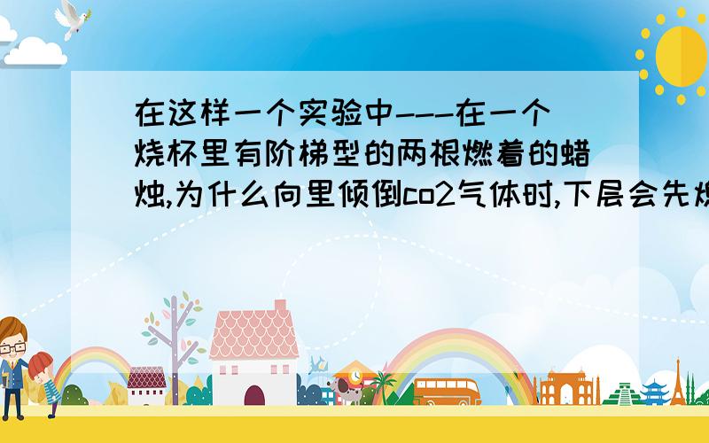 在这样一个实验中---在一个烧杯里有阶梯型的两根燃着的蜡烛,为什么向里倾倒co2气体时,下层会先熄灭?