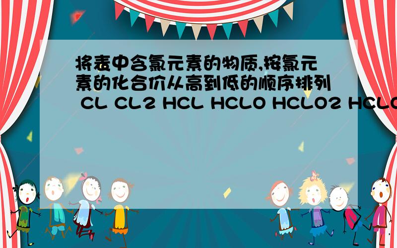 将表中含氯元素的物质,按氯元素的化合价从高到低的顺序排列 CL CL2 HCL HCLO HCLO2 HCLO3 HCL