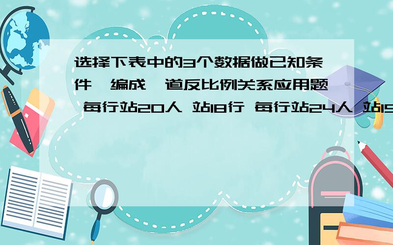 选择下表中的3个数据做已知条件,编成一道反比例关系应用题 每行站20人 站18行 每行站24人 站15行