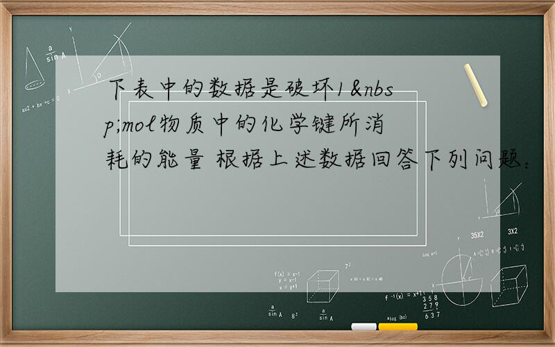 下表中的数据是破坏1 mol物质中的化学键所消耗的能量 根据上述数据回答下列问题：   