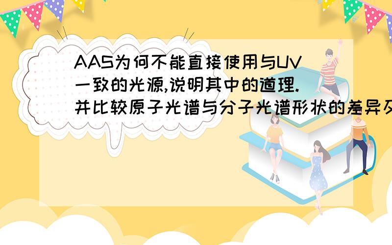 AAS为何不能直接使用与UV一致的光源,说明其中的道理.并比较原子光谱与分子光谱形状的差异及产生的原因.