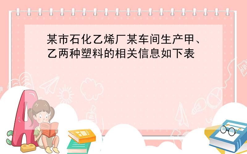 某市石化乙烯厂某车间生产甲、乙两种塑料的相关信息如下表