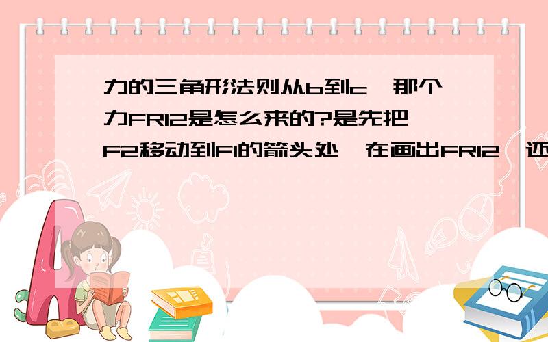 力的三角形法则从b到c,那个力FR12是怎么来的?是先把F2移动到F1的箭头处,在画出FR12,还是先用平行四边形法则确