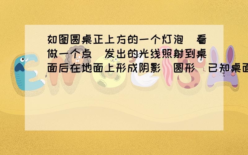 如图圆桌正上方的一个灯泡（看做一个点）发出的光线照射到桌面后在地面上形成阴影（圆形）已知桌面的直径