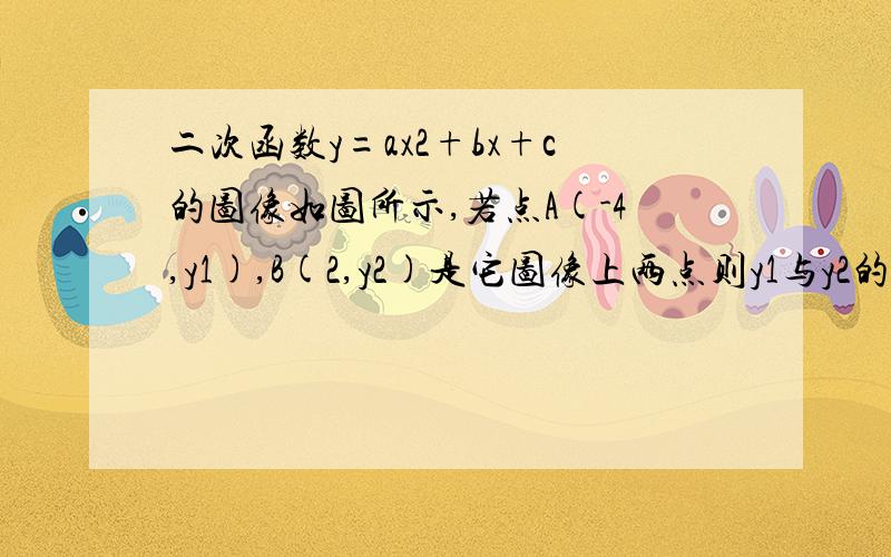 二次函数y=ax2+bx+c的图像如图所示,若点A(-4,y1),B(2,y2)是它图像上两点则y1与y2的大小关系