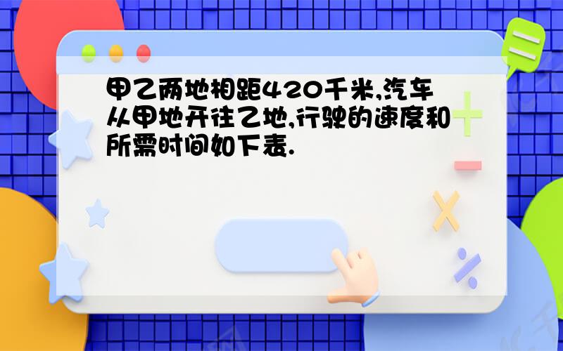 甲乙两地相距420千米,汽车从甲地开往乙地,行驶的速度和所需时间如下表.