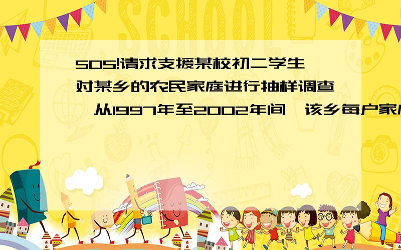 SOS!请求支援某校初二学生对某乡的农民家庭进行抽样调查,从1997年至2002年间,该乡每户家庭消费支出总额每年平均增