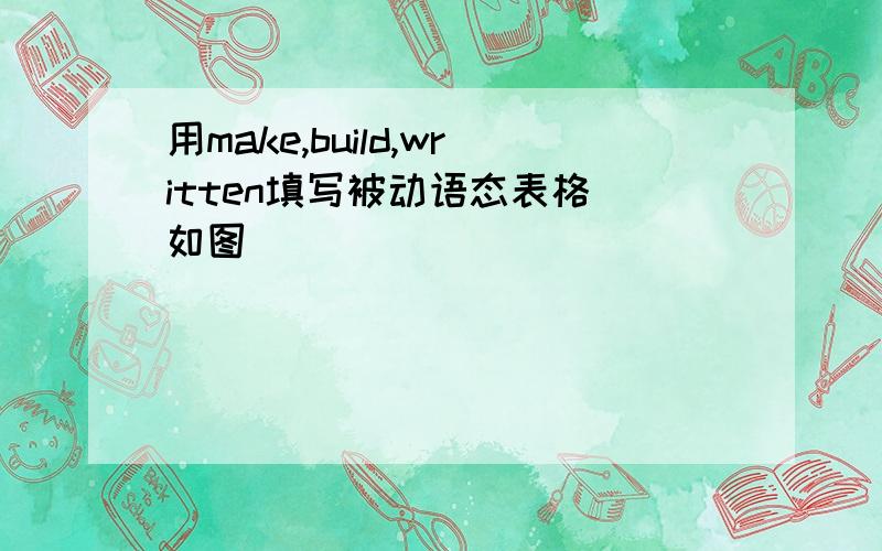 用make,build,written填写被动语态表格 如图