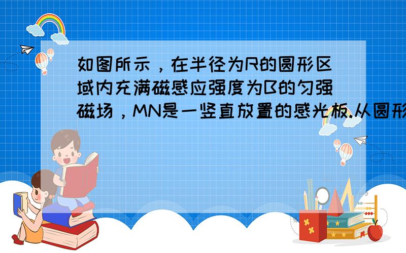 如图所示，在半径为R的圆形区域内充满磁感应强度为B的匀强磁场，MN是一竖直放置的感光板.从圆形磁场最高点P以速度v垂直磁