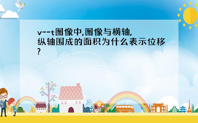 v--t图像中,图像与横轴,纵轴围成的面积为什么表示位移?