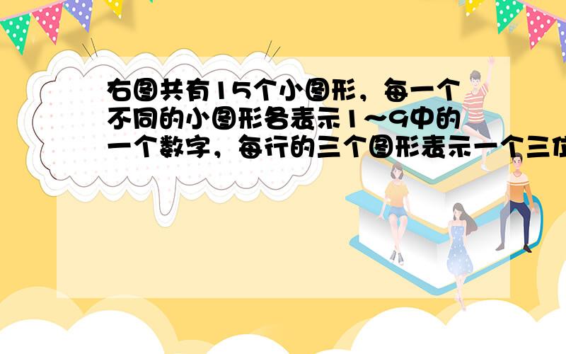 右图共有15个小图形，每一个不同的小图形各表示1～9中的一个数字，每行的三个图形表示一个三位数，五行表示的五个三位数是6