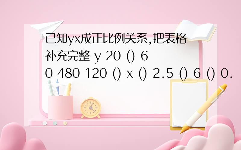 已知yx成正比例关系,把表格补充完整 y 20 () 60 480 120 () x () 2.5 () 6 () 0.