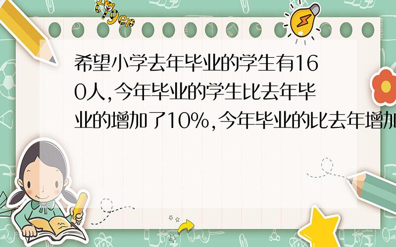 希望小学去年毕业的学生有160人,今年毕业的学生比去年毕业的增加了10%,今年毕业的比去年增加多少人?