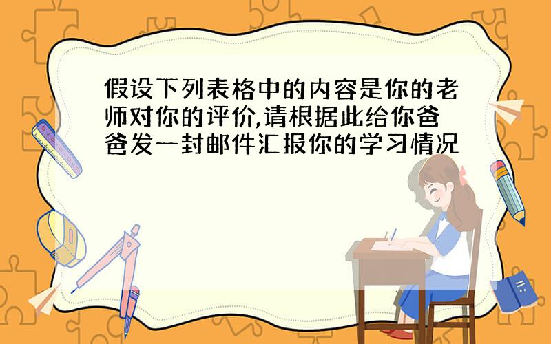 假设下列表格中的内容是你的老师对你的评价,请根据此给你爸爸发一封邮件汇报你的学习情况