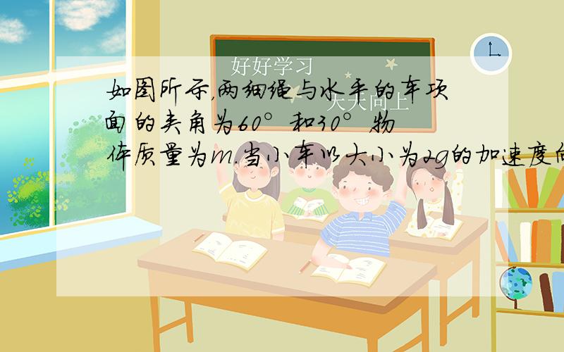 如图所示，两细绳与水平的车项面的夹角为60°和30°，物体质量为m．当小车以大小为2g的加速度向右匀加速运动时，绳1和绳