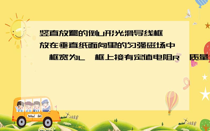 竖直放置的倒U形光滑导线框,放在垂直纸面向里的匀强磁场中,框宽为L,框上接有定值电阻R,质量为 m的导体棒 ab 跨接在