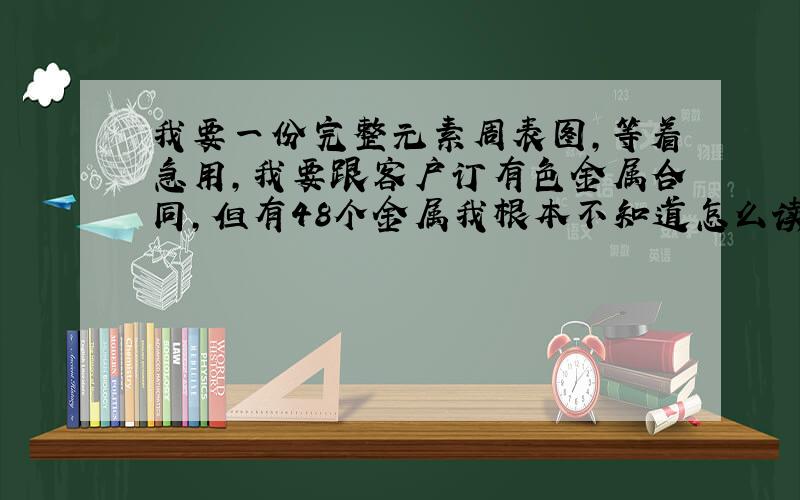 我要一份完整元素周表图,等着急用,我要跟客户订有色金属合同,但有48个金属我根本不知道怎么读怎么写...