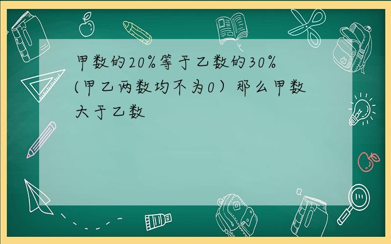 甲数的20%等于乙数的30%(甲乙两数均不为0）那么甲数大于乙数