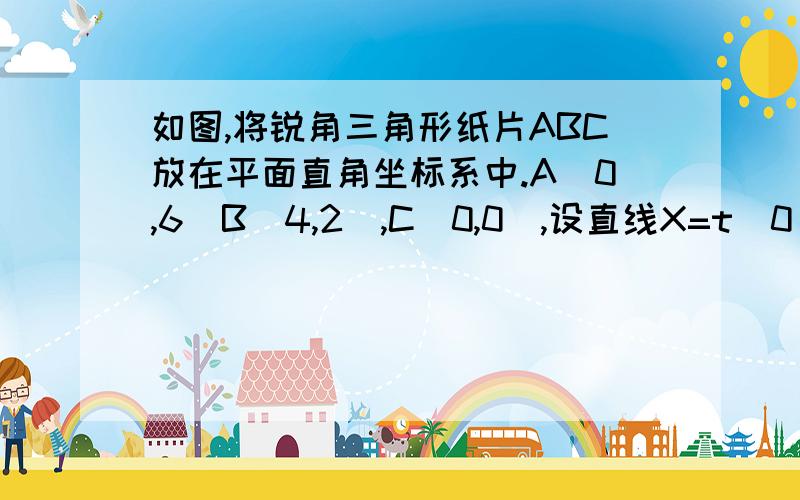 如图,将锐角三角形纸片ABC放在平面直角坐标系中.A(0,6)B(4,2),C(0,0),设直线X=t（0＜t＜4）分别