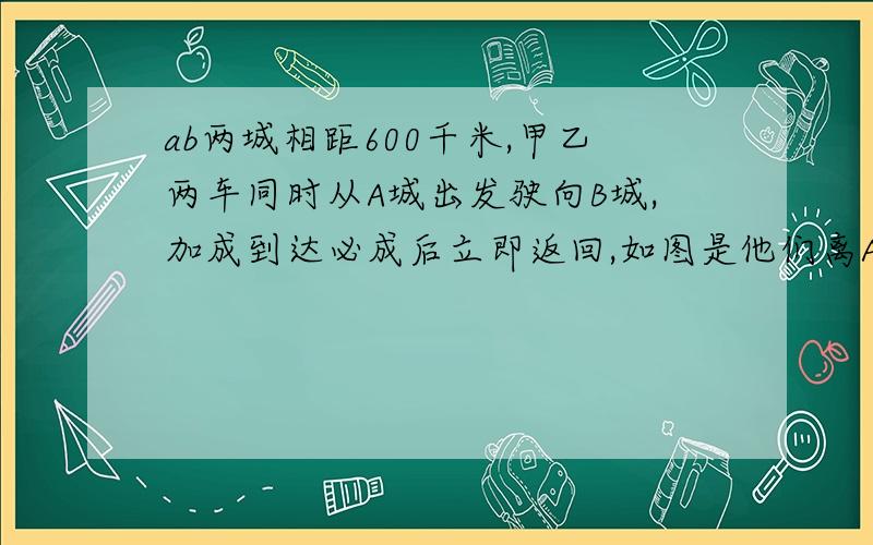 ab两城相距600千米,甲乙两车同时从A城出发驶向B城,加成到达必成后立即返回,如图是他们离A城的距离