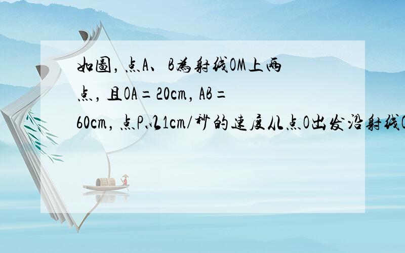 如图，点A、B为射线OM上两点，且OA=20cm，AB=60cm，点P以1cm/秒的速度从点O出发沿射线OM一直向右运动