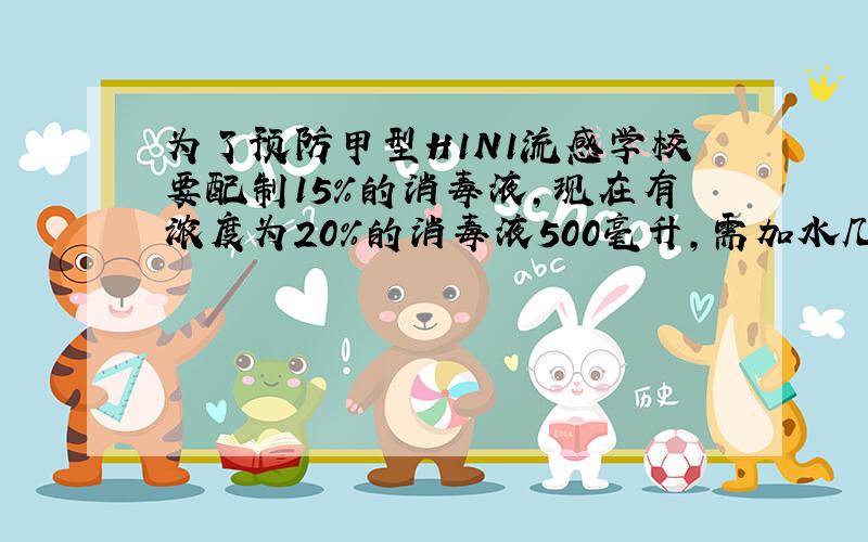 为了预防甲型H1N1流感学校要配制15％的消毒液,现在有浓度为20％的消毒液500毫升,需加水几毫升