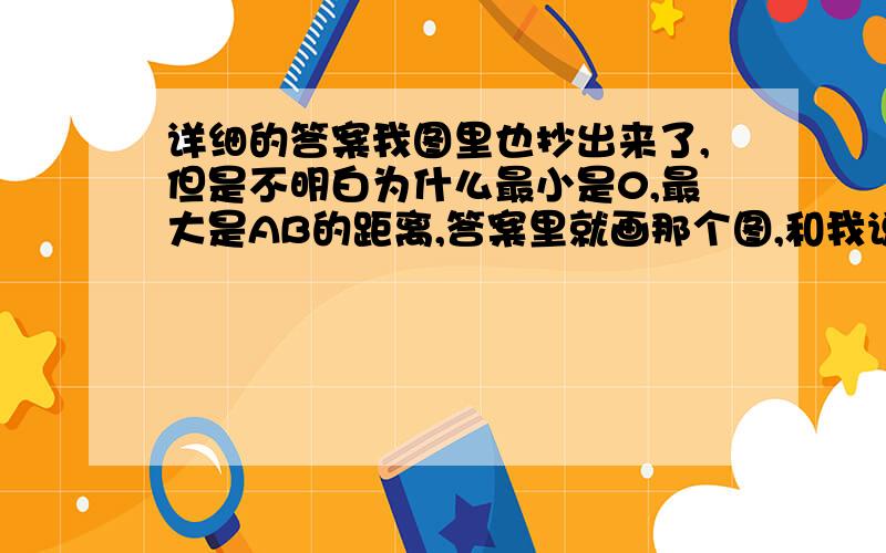 详细的答案我图里也抄出来了,但是不明白为什么最小是0,最大是AB的距离,答案里就画那个图,和我说“显然”……