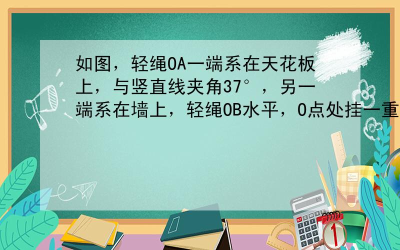 如图，轻绳OA一端系在天花板上，与竖直线夹角37°，另一端系在墙上，轻绳OB水平，O点处挂一重为100N的物体C．（co