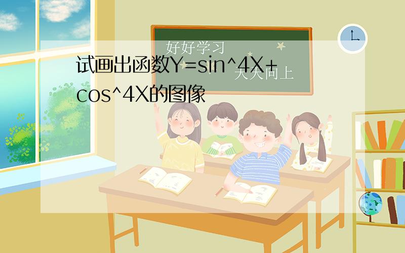 试画出函数Y=sin^4X+cos^4X的图像