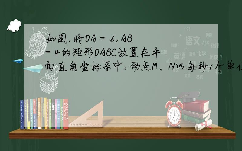 如图,将OA = 6,AB = 4的矩形OABC放置在平面直角坐标系中,动点M、N以每秒1个单位的速度分别从点A、C同时