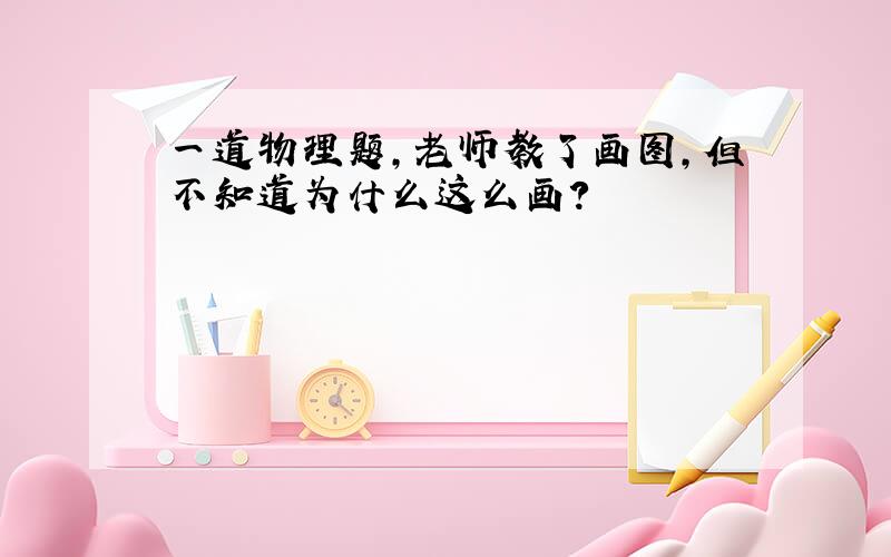 一道物理题,老师教了画图,但不知道为什么这么画?