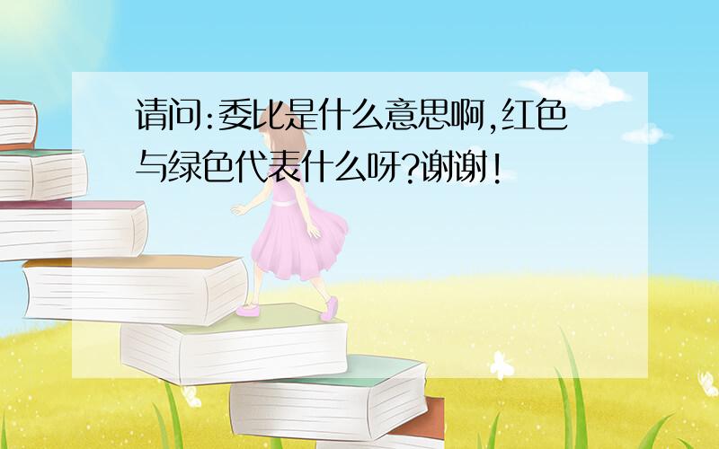 请问:委比是什么意思啊,红色与绿色代表什么呀?谢谢!