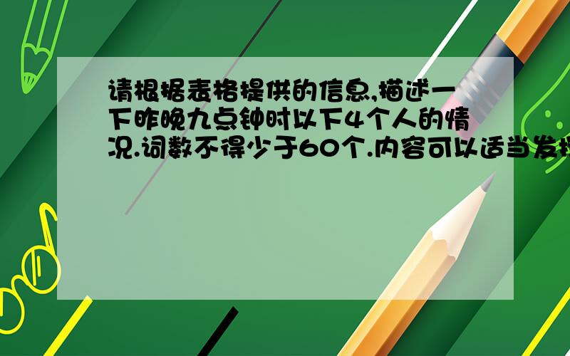 请根据表格提供的信息,描述一下昨晚九点钟时以下4个人的情况.词数不得少于60个.内容可以适当发挥（短文开头以给出）Mr