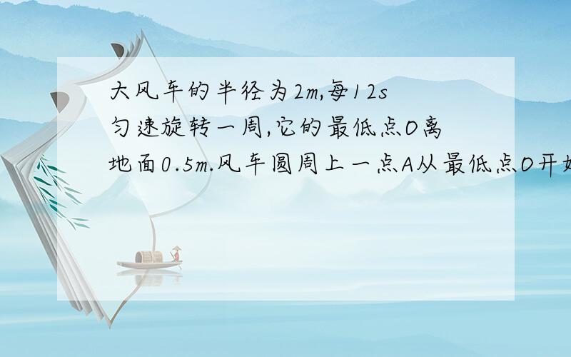 大风车的半径为2m,每12s匀速旋转一周,它的最低点O离地面0.5m.风车圆周上一点A从最低点O开始,运动105s