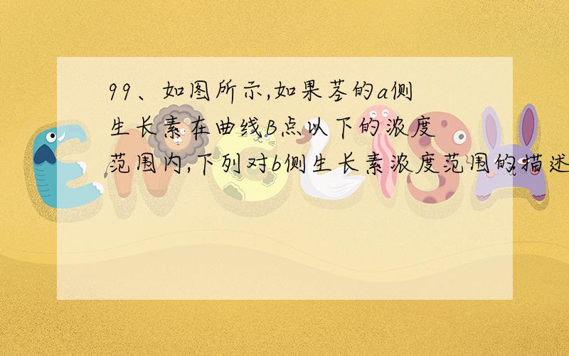 99、如图所示,如果茎的a侧生长素在曲线B点以下的浓度 范围内,下列对b侧生长素浓度范围的描述较为准确的