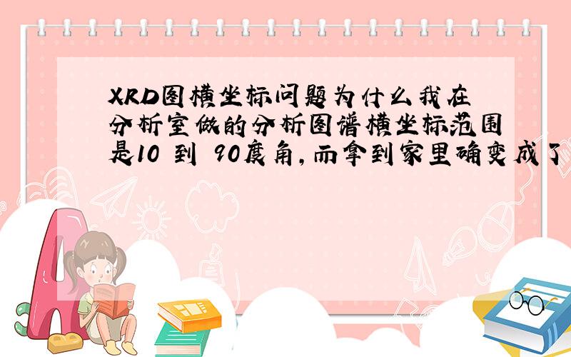 XRD图横坐标问题为什么我在分析室做的分析图谱横坐标范围是10 到 90度角,而拿到家里确变成了10~81度角了,并且图