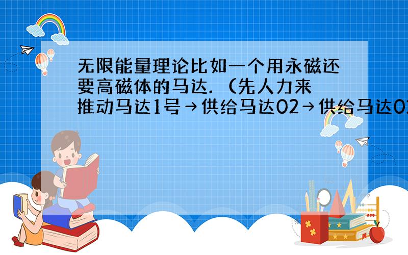 无限能量理论比如一个用永磁还要高磁体的马达. （先人力来推动马达1号→供给马达02→供给马达03→供给马达01） 要是这