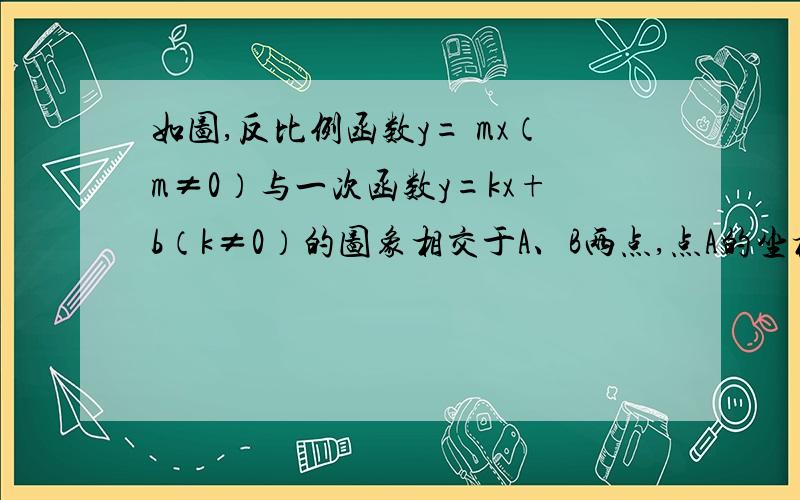 如图,反比例函数y= mx（m≠0）与一次函数y=kx+b（k≠0）的图象相交于A、B两点,点A的坐标为（-6,2）,点