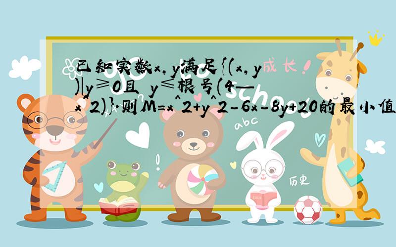 已知实数x,y满足{(x,y)|y≥0且 y≤根号(4—x^2)}.则M=x^2+y^2-6x-8y+20的最小值为