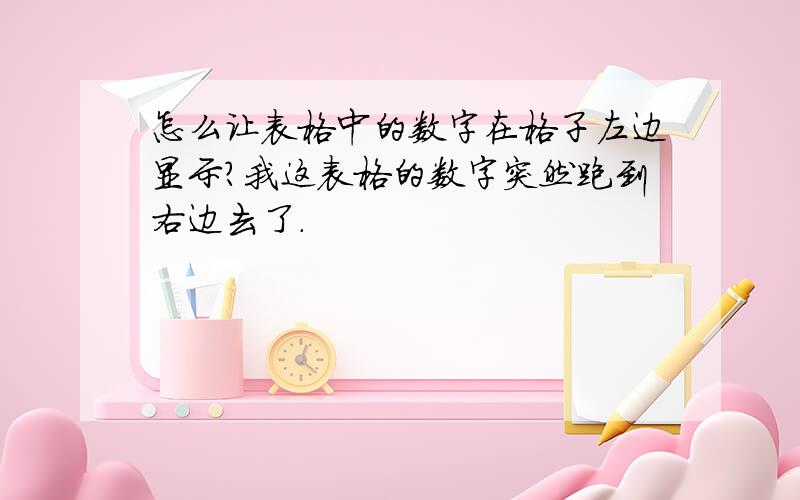 怎么让表格中的数字在格子左边显示?我这表格的数字突然跑到右边去了.