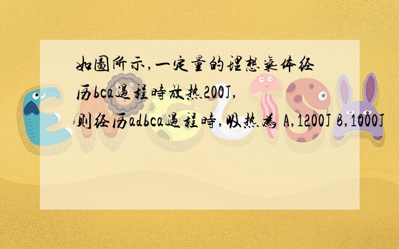 如图所示,一定量的理想气体经历bca过程时放热200J,则经历adbca过程时,吸热为 A,1200J B,1000J