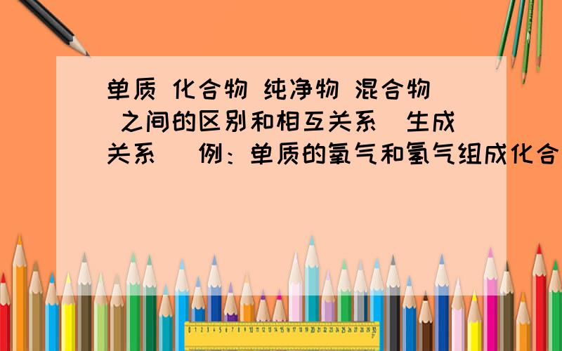 单质 化合物 纯净物 混合物 之间的区别和相互关系（生成关系） 例：单质的氧气和氢气组成化合物：水