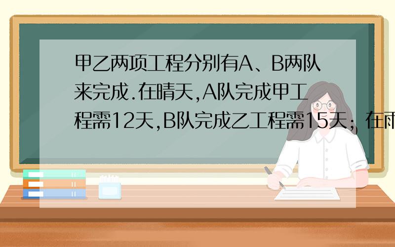 甲乙两项工程分别有A、B两队来完成.在晴天,A队完成甲工程需12天,B队完成乙工程需15天；在雨天,A队的