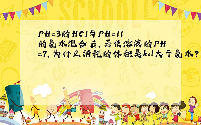 PH=3的HCI与PH=11的氨水混合后,若使溶液的PH=7,为什么消耗的体积是hcl大于氨水?