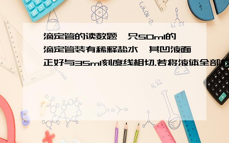 滴定管的读数题一只50ml的滴定管装有稀释盐水,其凹液面正好与35ml刻度线相切.若将液体全部放入烧杯中,则该液体的体积