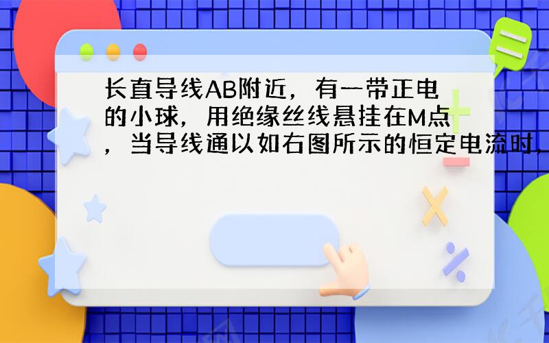 长直导线AB附近，有一带正电的小球，用绝缘丝线悬挂在M点，当导线通以如右图所示的恒定电流时，下列说法正确的是（　　）